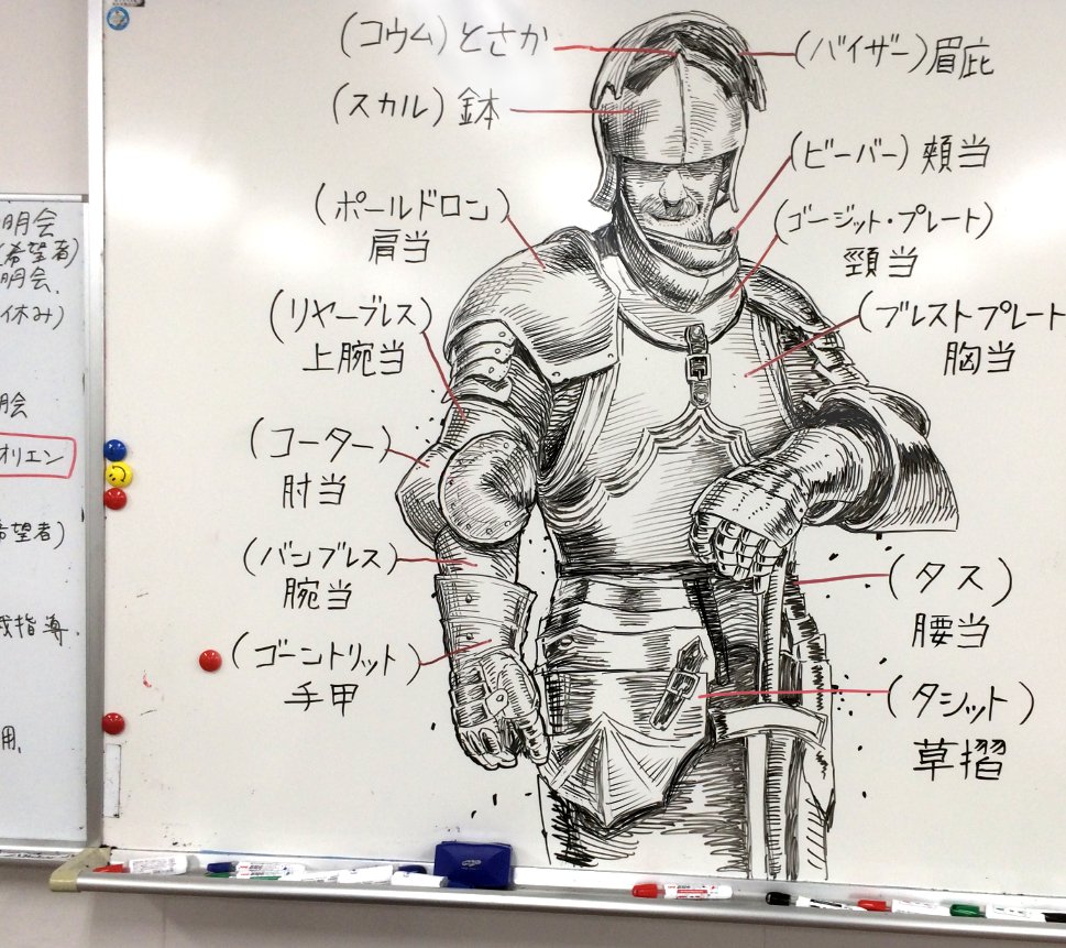 Draw Erase and Learn Deep your subject